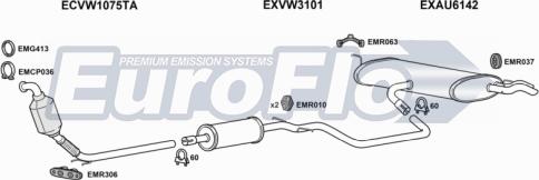 EuroFlo AUA320D 1001A - Система випуску ОГ autocars.com.ua