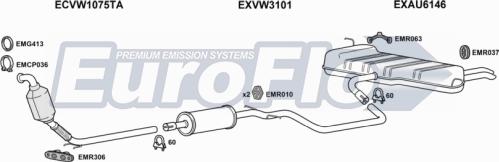 EuroFlo AUA320D 1001B - Система випуску ОГ autocars.com.ua