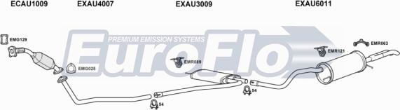 EuroFlo AUA419D 2001 - Система випуску ОГ autocars.com.ua