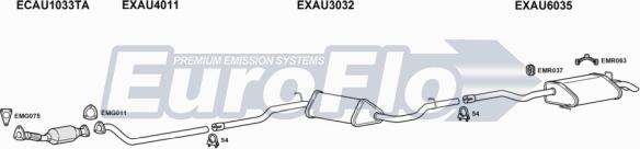 EuroFlo AUA419D 2015 - Система випуску ОГ autocars.com.ua