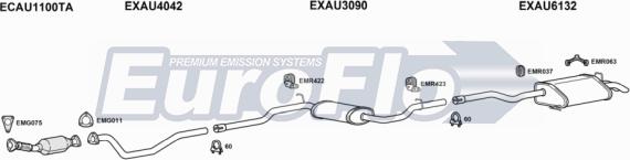 EuroFlo AUA420D 3001A - Система випуску ОГ autocars.com.ua