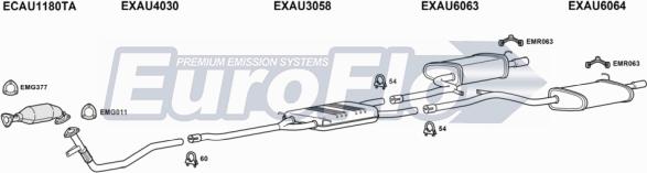 EuroFlo AUA420 2018D - Система випуску ОГ autocars.com.ua
