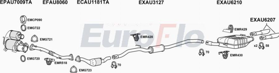 EuroFlo AUA420D 3041D - Система випуску ОГ autocars.com.ua