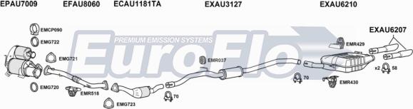 EuroFlo AUA420D 3044 - Система випуску ОГ autocars.com.ua