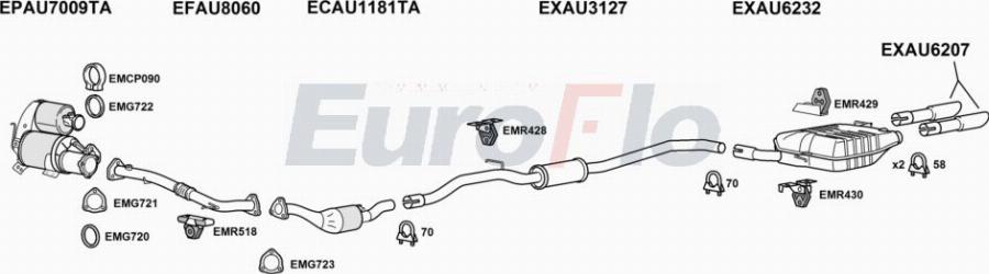 EuroFlo AUA520D 1006B - Система випуску ОГ autocars.com.ua