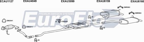 EuroFlo AUA618 3008A - Система випуску ОГ autocars.com.ua