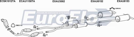 EuroFlo AUA625D 2025A - Система випуску ОГ autocars.com.ua