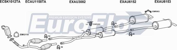 EuroFlo AUA625D 3022A - Система випуску ОГ autocars.com.ua