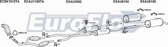 EuroFlo AUA625D 3022C - Система випуску ОГ autocars.com.ua