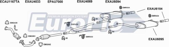 EuroFlo AUA630D 2001B - Система випуску ОГ autocars.com.ua