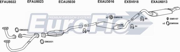EuroFlo AUCAB26 5001A - Система випуску ОГ autocars.com.ua