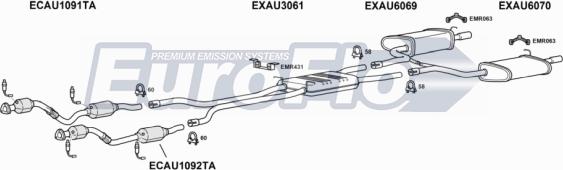 EuroFlo AUS442 2001A - Система випуску ОГ autocars.com.ua