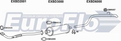EuroFlo BDMID22D 7001A - Система випуску ОГ autocars.com.ua