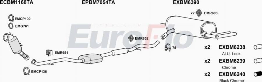 EuroFlo BM12020 1012D - Система випуску ОГ autocars.com.ua