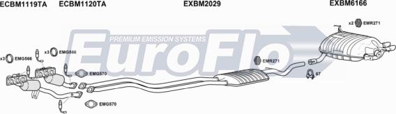 EuroFlo BM13030 1004B - Система випуску ОГ autocars.com.ua