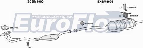 EuroFlo BM31818 2015A - Система випуску ОГ autocars.com.ua