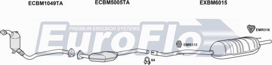 EuroFlo BM31820D 2001 - Система випуску ОГ autocars.com.ua