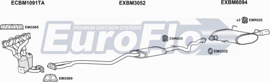 EuroFlo BM32020 2015A - Система випуску ОГ autocars.com.ua