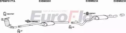 EuroFlo BM32020D 0504LHD - Система випуску ОГ autocars.com.ua