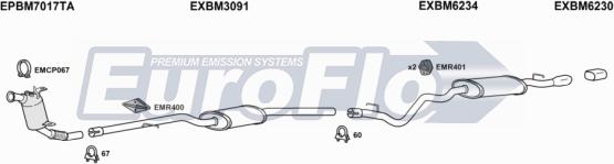 EuroFlo BM32020D 5008 - Система випуску ОГ autocars.com.ua