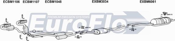 EuroFlo BM32525 4004A - Система випуску ОГ autocars.com.ua