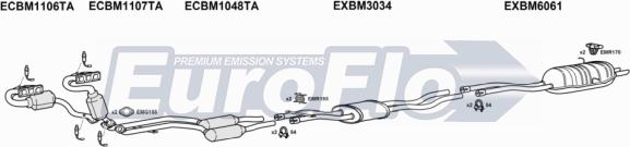 EuroFlo BM32525 4004B - Система випуску ОГ autocars.com.ua