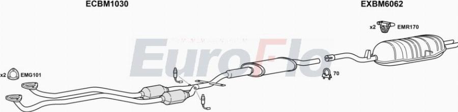 EuroFlo BM32325 2015A00 - Система випуску ОГ autocars.com.ua