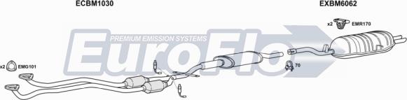 EuroFlo BM32325 2015A - Система випуску ОГ autocars.com.ua