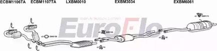 EuroFlo BM32525 0400LHD - Система випуску ОГ autocars.com.ua