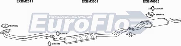 EuroFlo BM32525 2001A - Система випуску ОГ autocars.com.ua