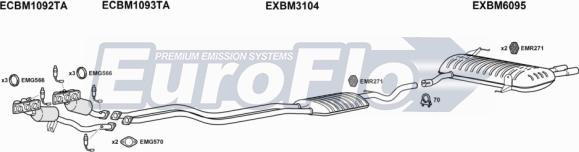 EuroFlo BM32525 2015 - Система випуску ОГ autocars.com.ua