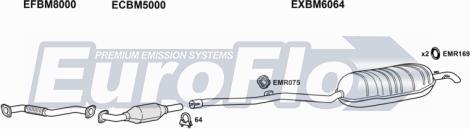 EuroFlo BM32525D 2004B - Система випуску ОГ autocars.com.ua