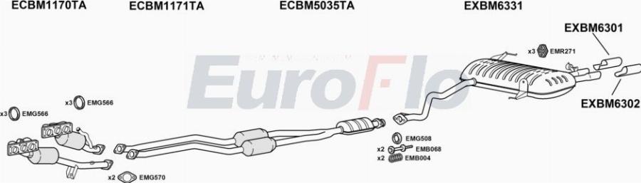 EuroFlo BM32530 2001B - Система випуску ОГ autocars.com.ua
