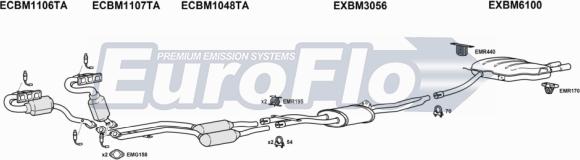EuroFlo BM325C25 1001 - Система випуску ОГ autocars.com.ua