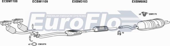 EuroFlo BM32828 2004C - Система випуску ОГ autocars.com.ua