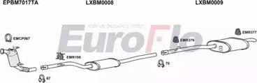 EuroFlo BM52020D 0300LHD - Система випуску ОГ autocars.com.ua