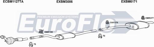 EuroFlo BM52020D 3004A - Система випуску ОГ autocars.com.ua