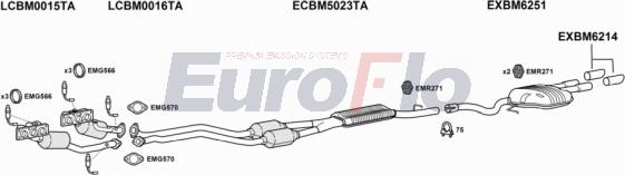 EuroFlo BM52325 0304LHD - Система випуску ОГ autocars.com.ua