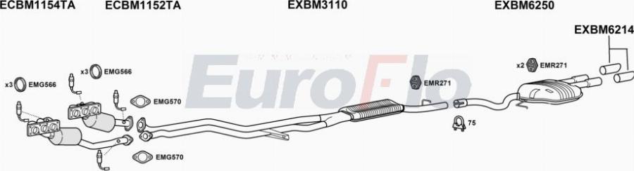 EuroFlo BM52325 3008A00 - Система випуску ОГ autocars.com.ua