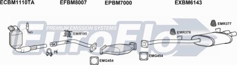 EuroFlo BM52525D 3011B - Система випуску ОГ autocars.com.ua