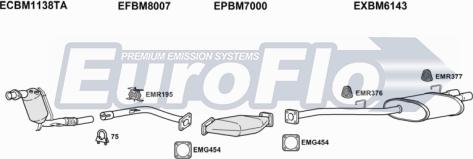 EuroFlo BM52525D 3011D - Система випуску ОГ autocars.com.ua