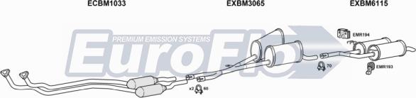 EuroFlo BM52828 2008 - Система випуску ОГ autocars.com.ua