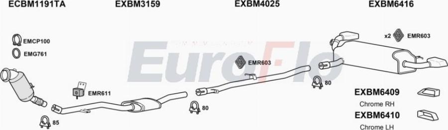 EuroFlo BM53020 2001C - Система випуску ОГ autocars.com.ua