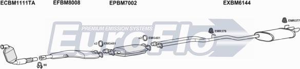 EuroFlo BM53530D 2004 - Система випуску ОГ autocars.com.ua