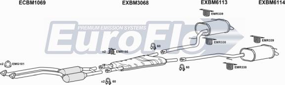 EuroFlo BM72828 2004B - Система випуску ОГ autocars.com.ua