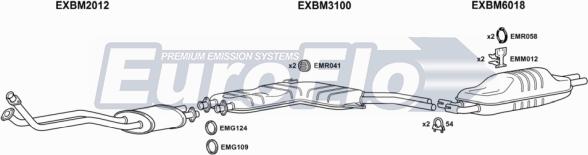 EuroFlo BM73534 2008 - Система випуску ОГ autocars.com.ua