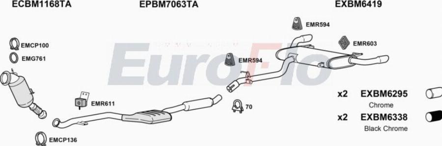 EuroFlo BMX320 3004 - Система випуску ОГ autocars.com.ua