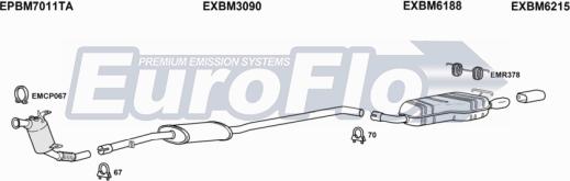 EuroFlo BMX320D 3004B - Система випуску ОГ autocars.com.ua