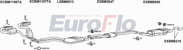 EuroFlo BMX330 0300LHD - Система випуску ОГ autocars.com.ua