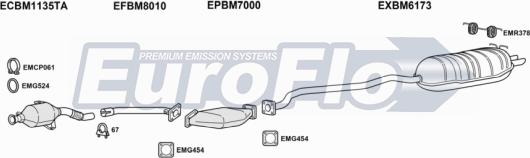 EuroFlo BMX330D 3001A - Система випуску ОГ autocars.com.ua